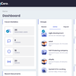 customize-dashboard-%e2%80%a2-cera-intranet